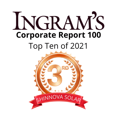 Ingrams Top 10 Windows